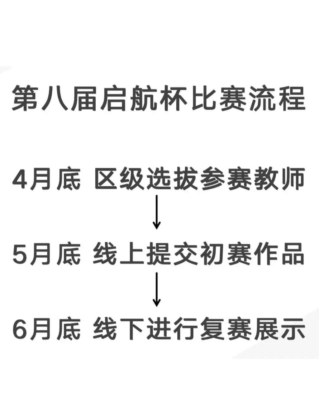 如何设计个性化的篮球训练方案以促进个体发展_0